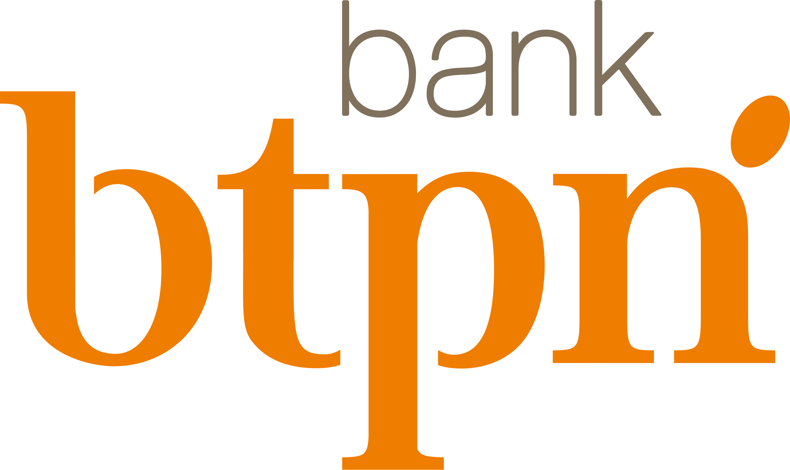 BTPN
